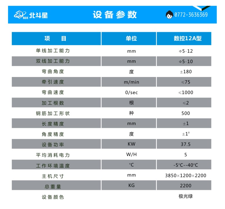北斗星 彎箍機-彎箍機詳情頁(yè)6  780.jpg